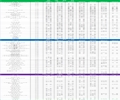门诊安排（2025.5.12-5.18）